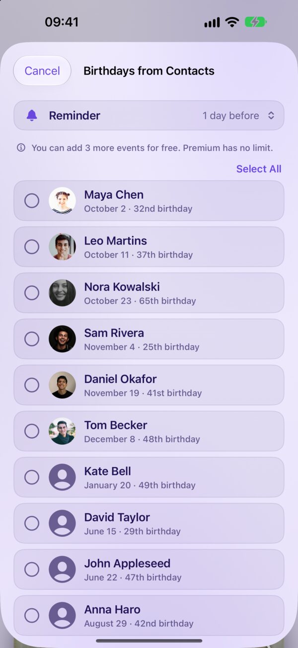 Birthdays from Contacts, listing each person's photo, birthday and age