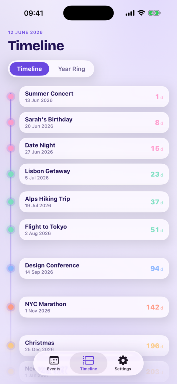 Kounts Timeline view listing upcoming events by date